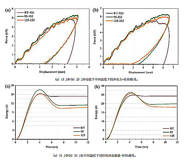 CFPPS_?lin)pD